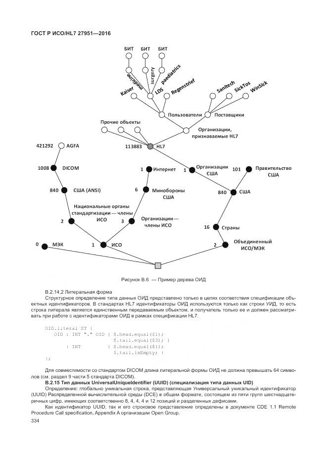 ГОСТ Р ИСО/HL 7 27951-2016, страница 337